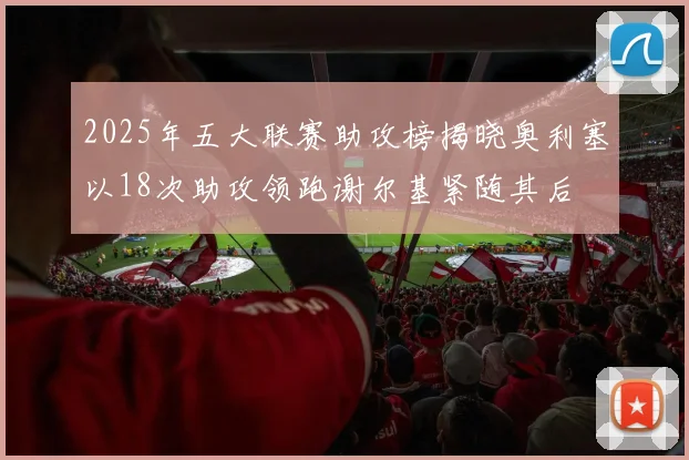 2025年五大联赛助攻榜揭晓奥利塞以18次助攻领跑谢尔基紧随其后